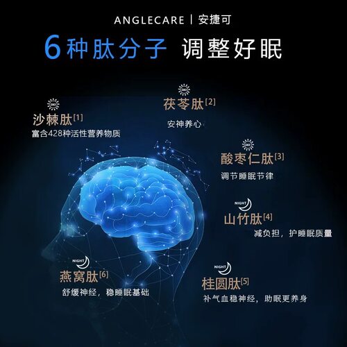 安捷可睡眠肽GABA肽饮含酸枣仁肽沙棘肽非褪黑素睡眠片 - 图2