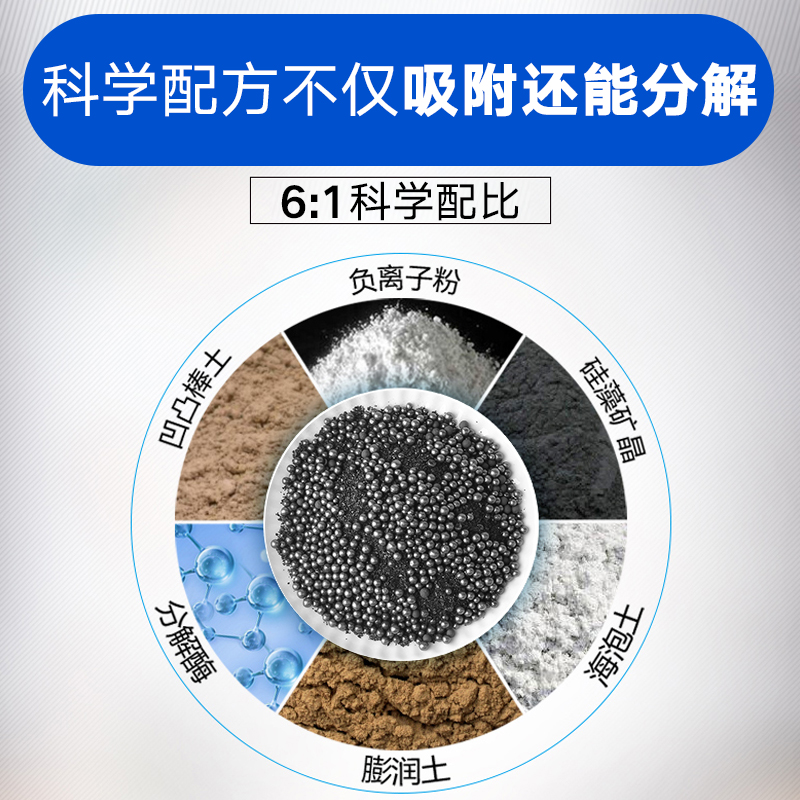 简世界活性炭除甲醛活性炭包新房竹炭包碳包装修急入住家用味四 - 图1