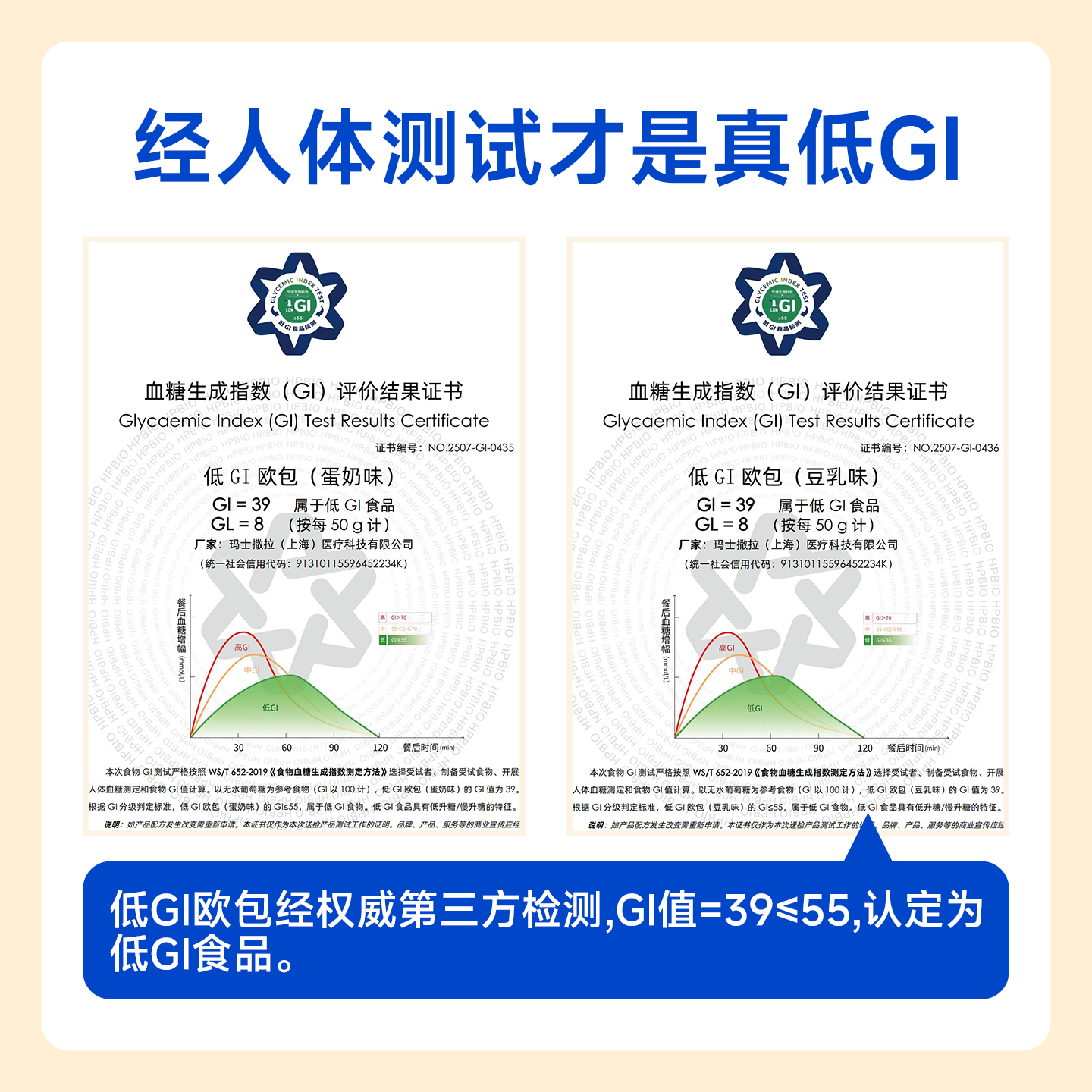DGI低升糖夹心欧包糖友早代餐饱腹营养孕妇零食全麦豆乳面包,淘宝优惠券,粉丝福利购,淘宝优惠卷