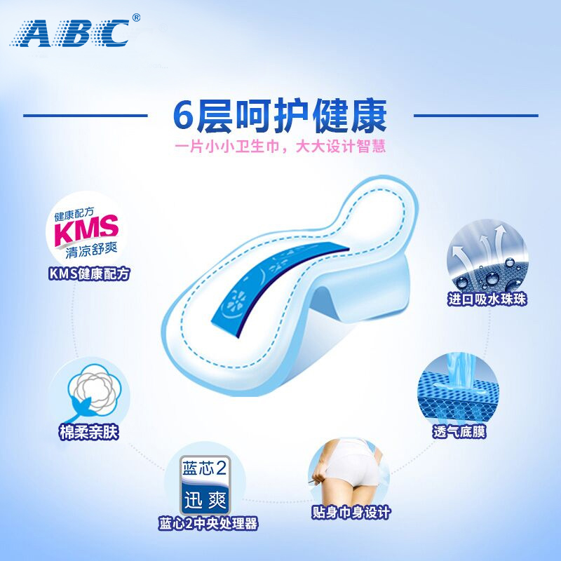 沪芯居家日用专营店abc卫生巾女日用姨妈巾整箱批240mm纤薄棉柔超薄组合官网正品旗舰2