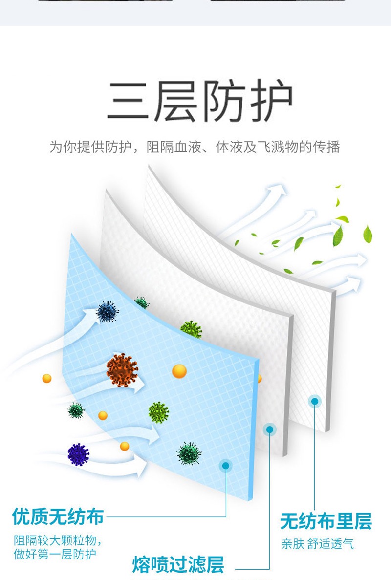 海氏海诺口罩卡通图案一次性学生医用口罩独立包装猫和老鼠儿童KZ