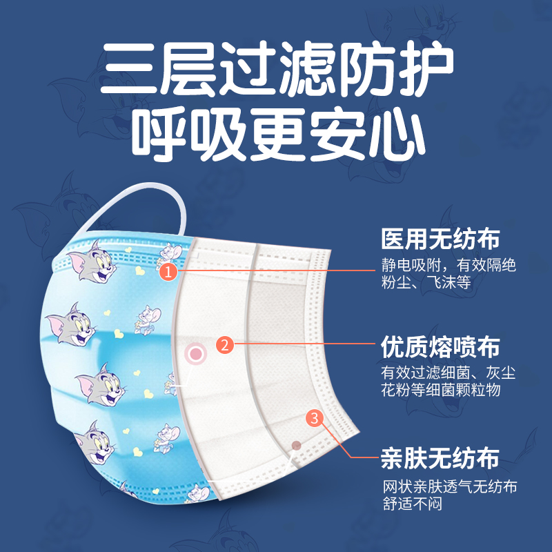 海氏海诺口罩卡通图案一次性学生医用口罩独立包装猫和老鼠儿童KZ