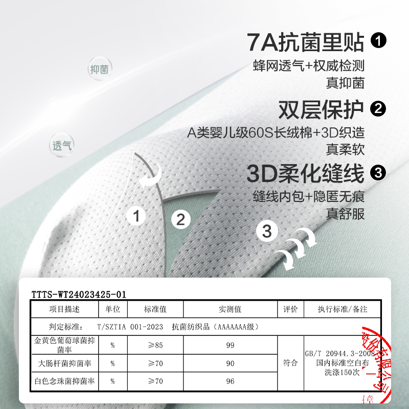 莫代尔男士内裤男生四角纯棉抗菌透气男式短裤底裤头平角宽松大码