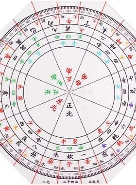 加厚专业多款立极尺测量户型图