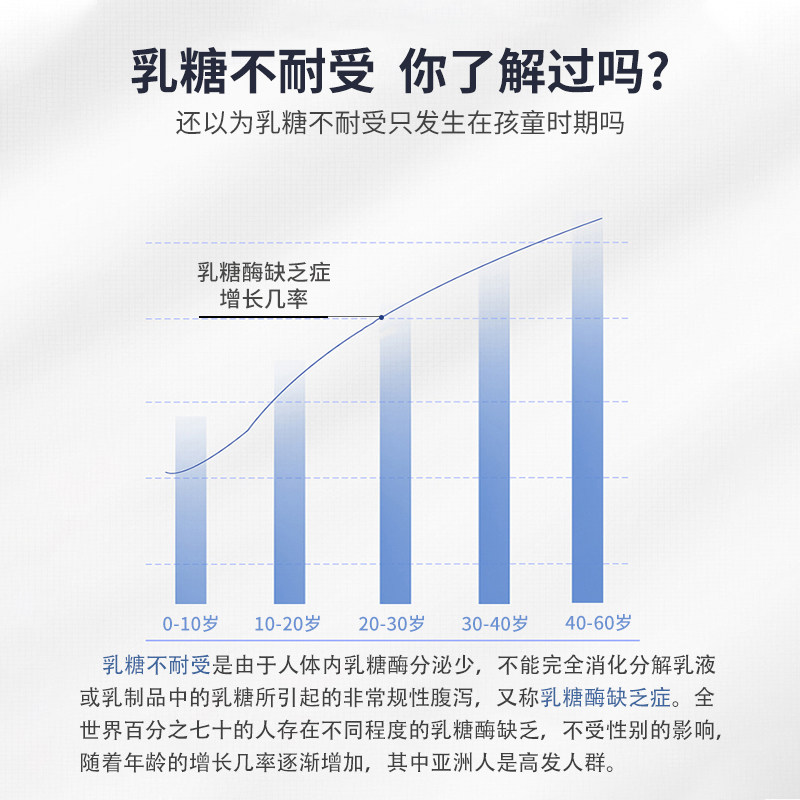  木易保健品益生菌