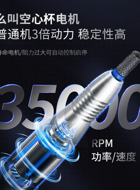 LUGX洛爵丝空心杯美甲打磨机