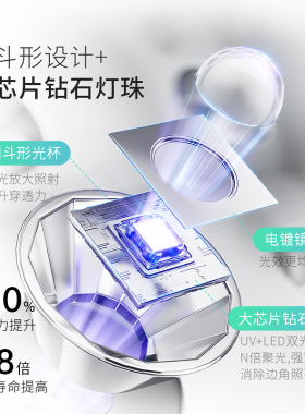 LUGX一体式美甲光疗灯