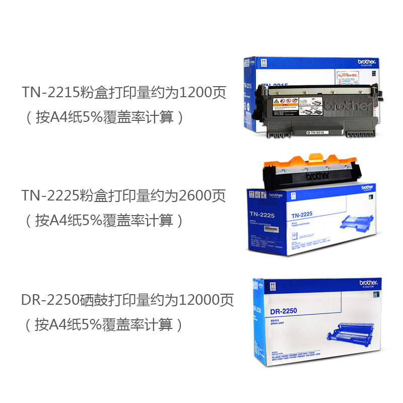 【顺丰】兄弟TN-2225粉盒DR-2250硒鼓适用7057FAX-2890/2990/2240D/2250DN/7290/MFC-7360/7470D/7860DN/2215 - 图3