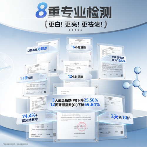 【U先入仓】云南白药牙膏光钻白PRO牙膏25g 美白护龈去渍 - 图3