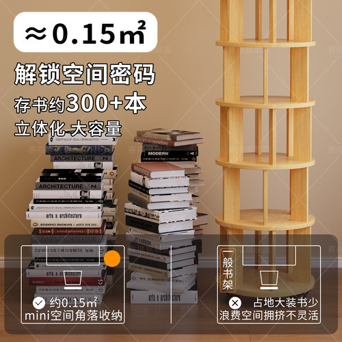 旋转置物架可移动带轮子落地家用简易储物多层玩具书架收纳架书柜 - 图2