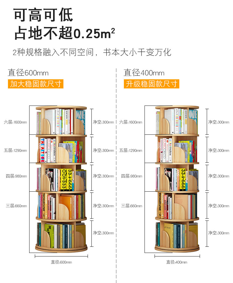 儿童书架家用玩具收纳整理宝宝绘本落地多层收纳柜简易学生置物架