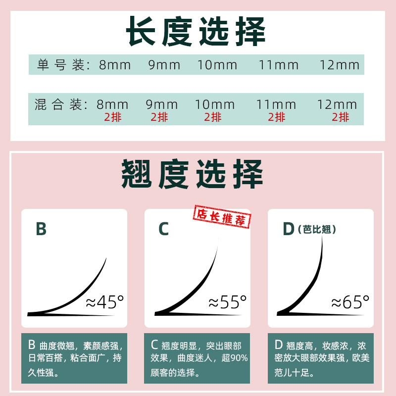 0.05yy嫁接睫毛超软自然y型眼睫毛美睫店专用b丫丫c种植假睫毛d翘-图0