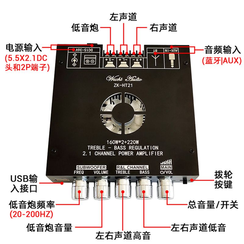 HT21升级款 2.1声道TDA7498E蓝牙功放模块音调低音炮160Wx2+220W - 图0