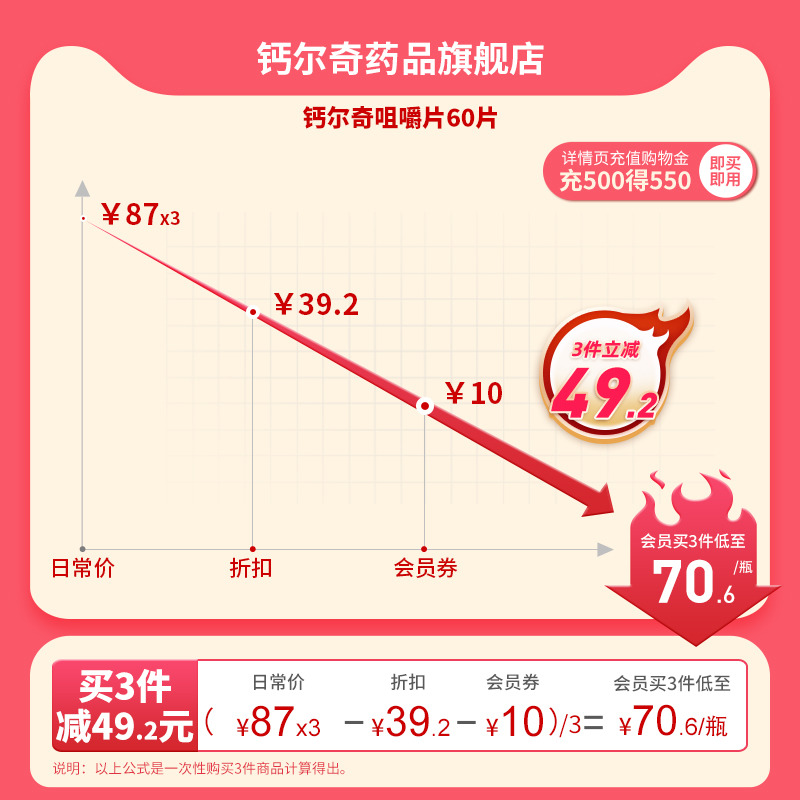 钙尔奇碳酸钙D3咀嚼钙儿童钙片青少年补钙小孩补钙宝宝成长钙_OTC药品_国际医药