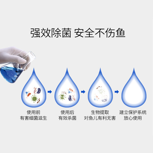 血鹦鹉专用烂身烂鳍黑斑头洞蒙眼突眼寄生虫水族水质护理剂 - 图2