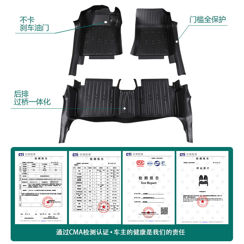 全包围脚垫适用于19-21现代菲斯塔专用汽车丝圈地毯式车内饰改装-图3