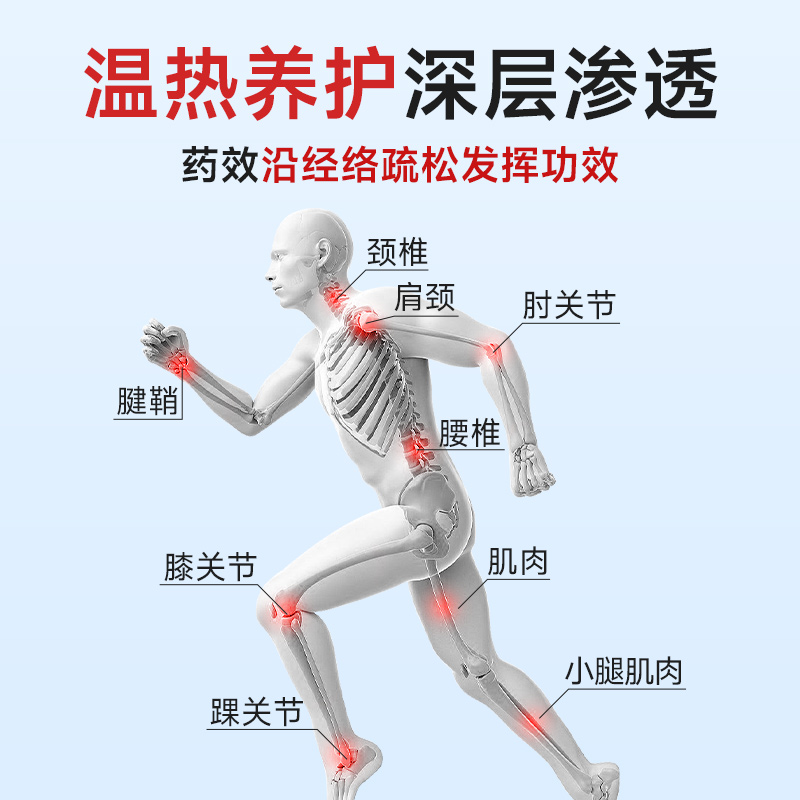 领和腰间盘贴砭贴突出颈椎肩周腱鞘贴膏腰肌劳损膝盖骨质增生药膏 - 图2