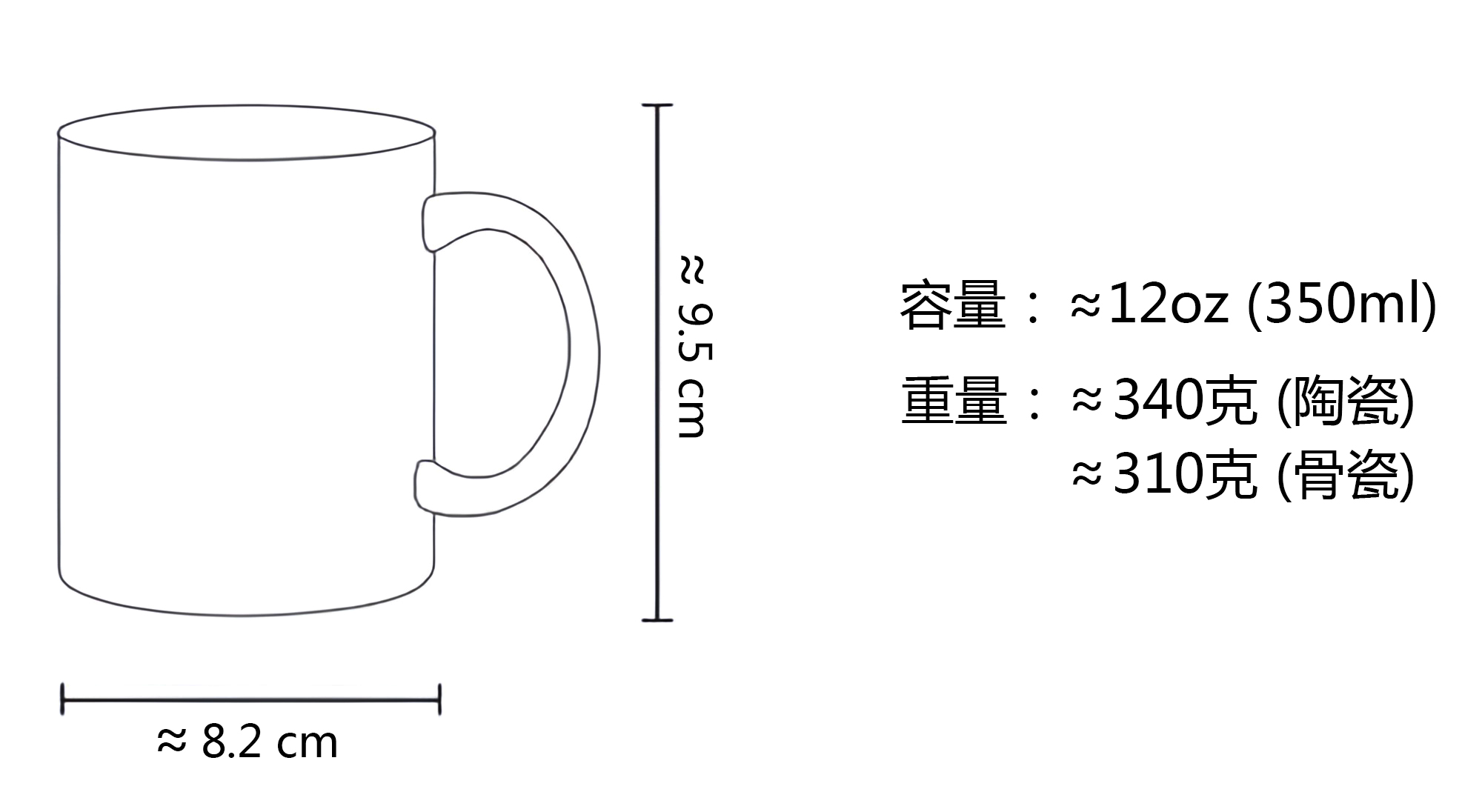 yeap!文艺陶瓷马克杯咖啡杯茶水杯生日节日礼物个性照片定制订制 - 图2