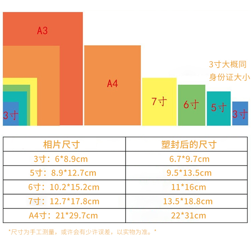 莲花生大士邬金仁波切贝玛迥内唐卡画像相片纸打印过胶过塑防水尘 - 图1