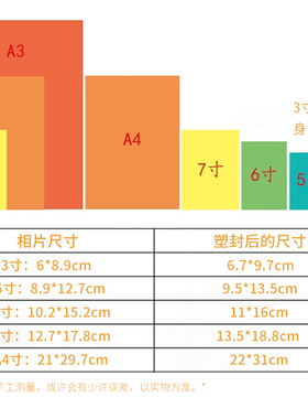 定制阿弥陀佛图画像相片相纸打印双面塑封过胶佛菩萨净土随身3寸