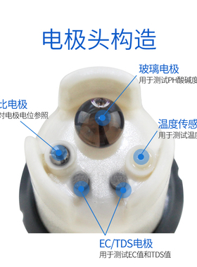 tds水质检测笔配件家用高精度