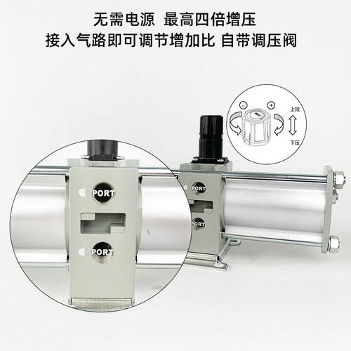 空气压缩气压气体vba40a-04gn气动增压阀罐vba20a-02-03gn调压阀 - 图2