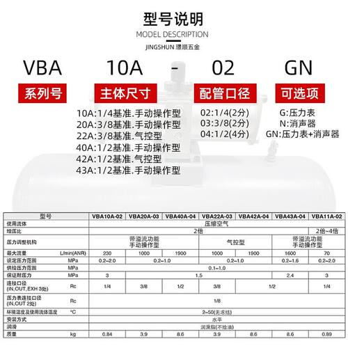 空气压缩气压气体vba40a-04gn气动增压阀罐vba20a-02-03gn调压阀 - 图0