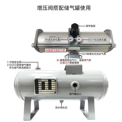 空气压缩气压气体vba40a-04gn气动增压阀罐vba20a-02-03gn调压阀 - 图1
