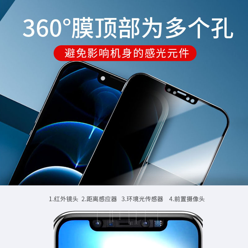 新款适用苹果15钢化膜360度防窥iPhone14promax手机膜听筒防尘13防摔XR保护膜12全屏覆盖电话贴膜MON贴高清11