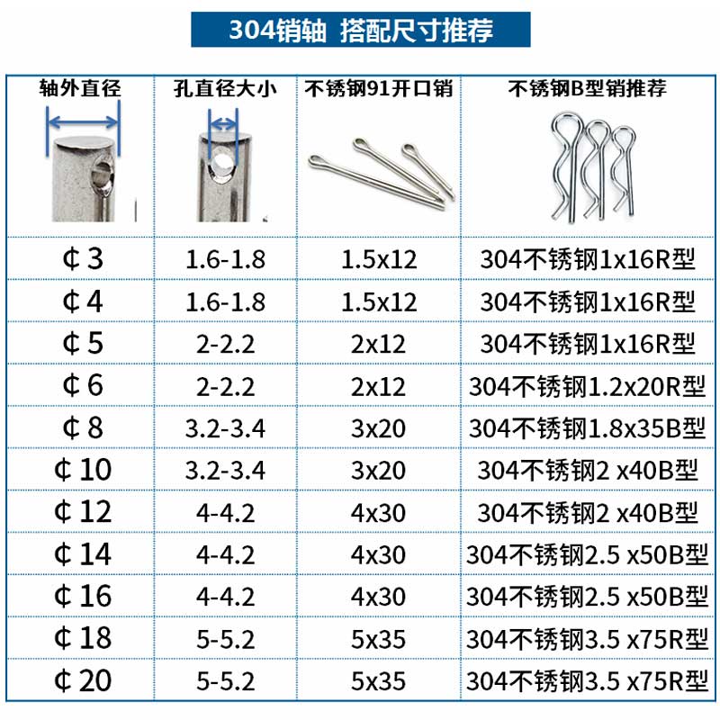 B型销R型销弹性开口销不锈钢波浪销R形销子卡销发夹锁销插销 6L-图2