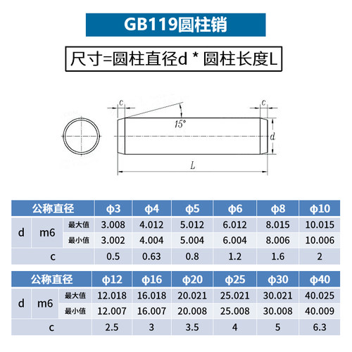 45#钢圆柱销GB119加硬淬火定位销实心固定销钉 M3M4M5M6M8M10M12-图1