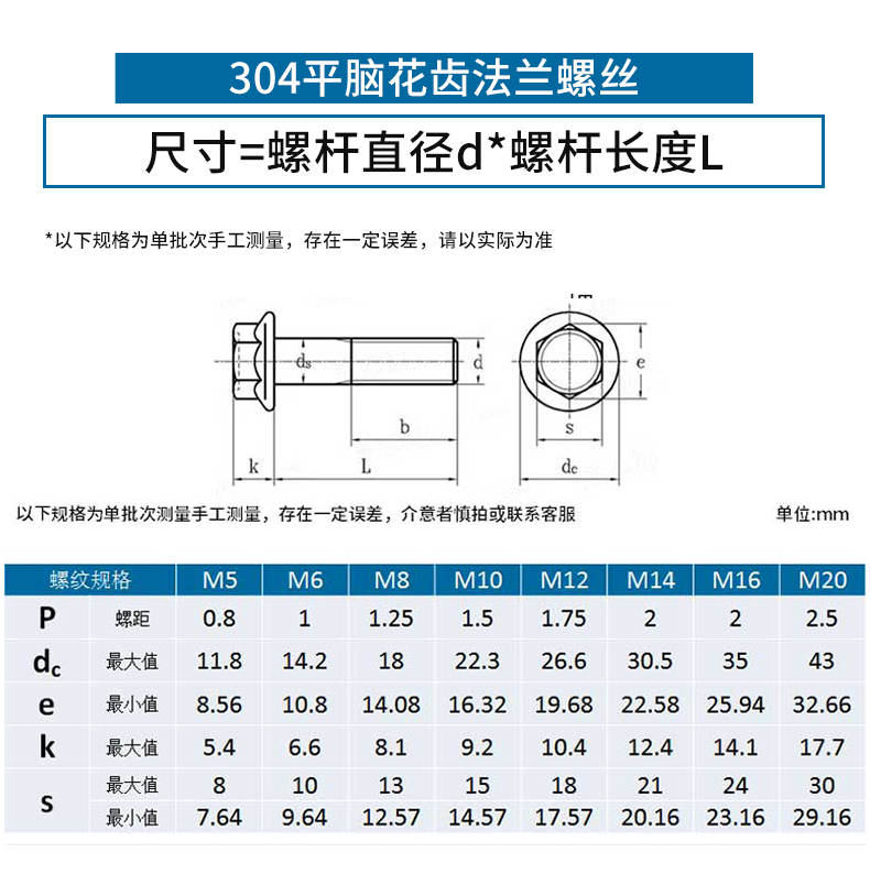 304不锈钢带齿垫法兰面螺丝钉防滑松外六角螺栓螺杆M5M6M8M10M12