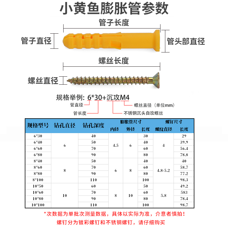 M6M8M10小黄鱼尼龙塑料膨胀管加长膨胀螺丝螺栓钉膨胀管膨胀钉