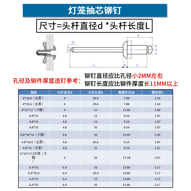 灯笼抽芯铆钉全铝大帽沿拉铆钉三爪黑色汽车用酒盒用拉钉铆钉