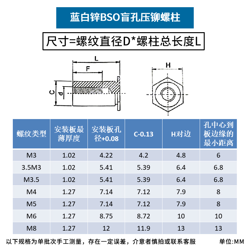 盲孔压铆螺柱蓝白锌压铆件压铆螺母柱BSO-3.5M3*3M4M5M6M2.5M2