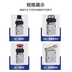 Газовый клапан 气动机械阀jm-05/06a/07手动气阀开关气缸控制阀二位三通滚轮旋钮 Energizer power