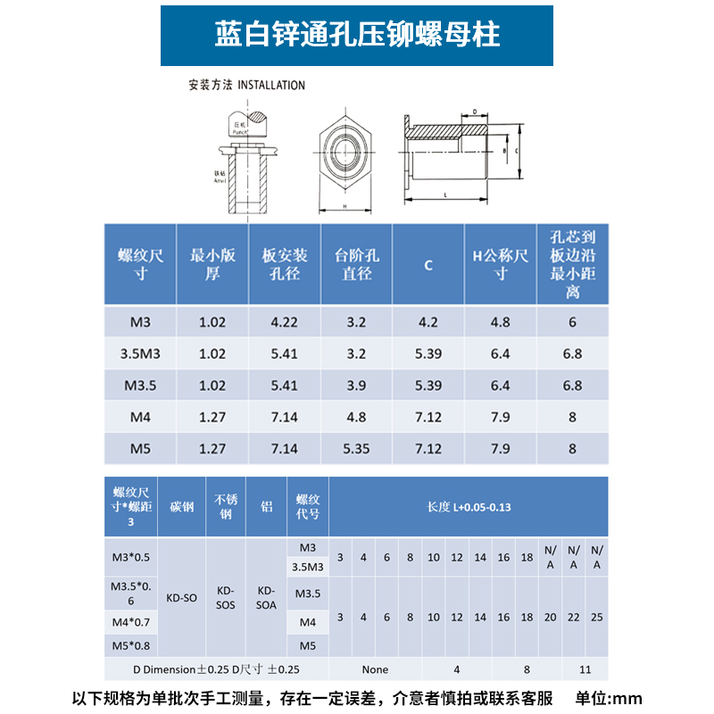 镀锌通孔压铆螺柱压铆螺母柱压铆件SO-M2M2.5M33.5M3M4M5M6-图1