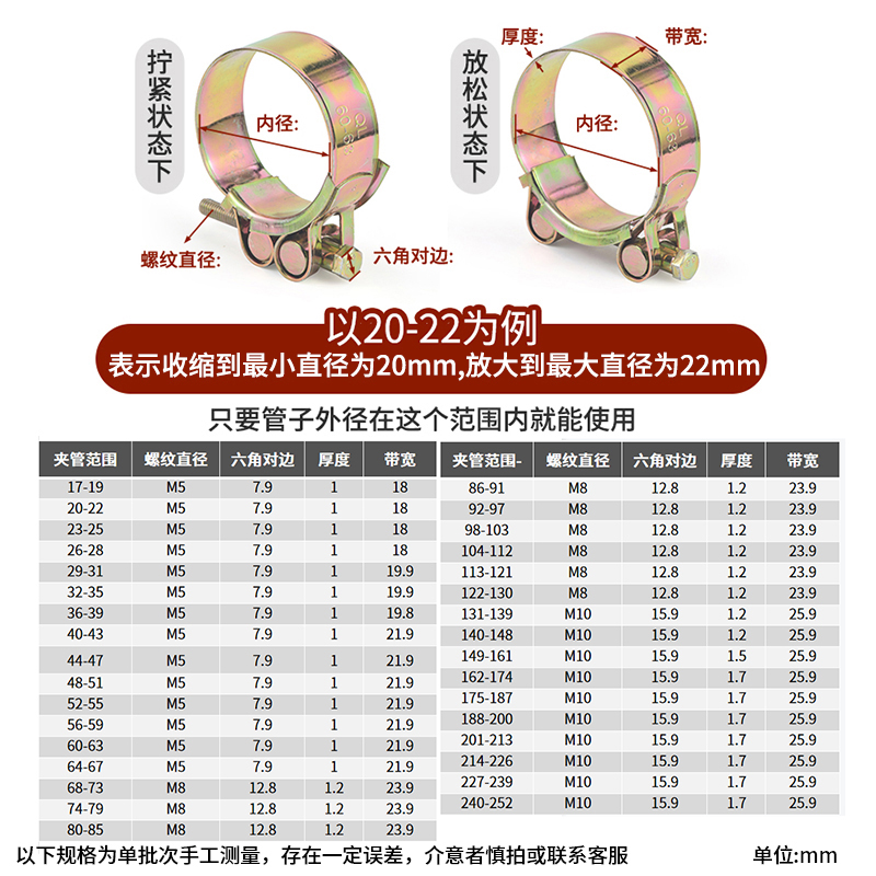 劲功强力型喉箍镀锌加厚欧式管箍重型管夹抱箍卡箍紧箍水管油管-图1