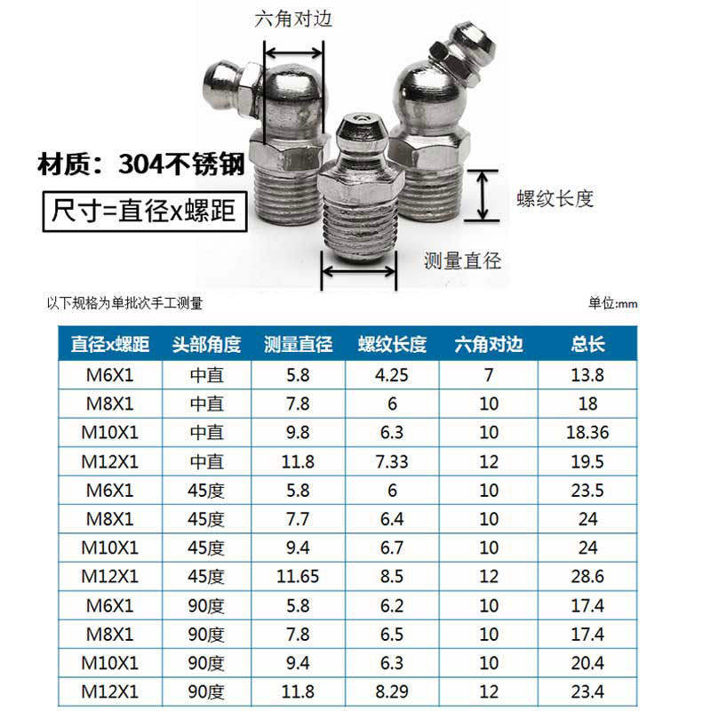 M6M8M10 304不锈钢黄油嘴油嘴头油枪注油嘴黄油枪头弯油嘴 - 图1