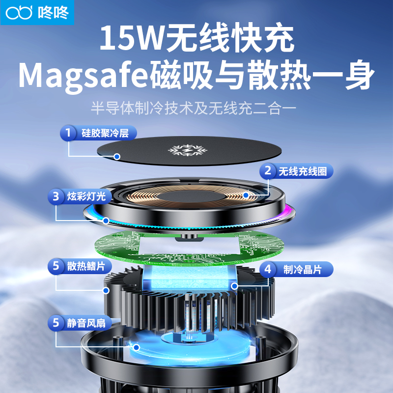 磁吸车载无线充电器MagSafe手机支架2024新款散热器车用导航降温 - 图1