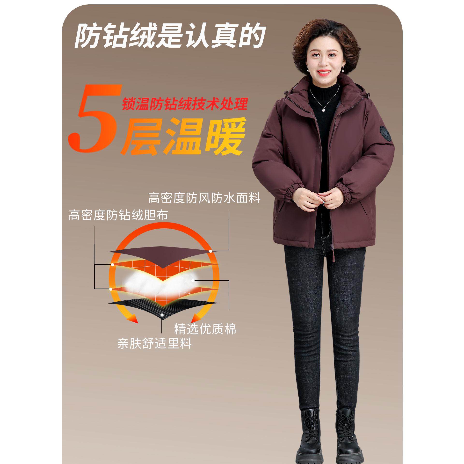 妈妈冬装新款派克服外套加厚羽绒棉服保暖中老年人秋冬棉衣棉袄女,淘宝优惠券,粉丝福利购,淘宝优惠卷