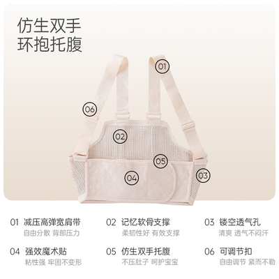 ROVO托腹带孕妇专用怀孕晚期腰托隐形孕妇肚子拖腹部带背带护腰