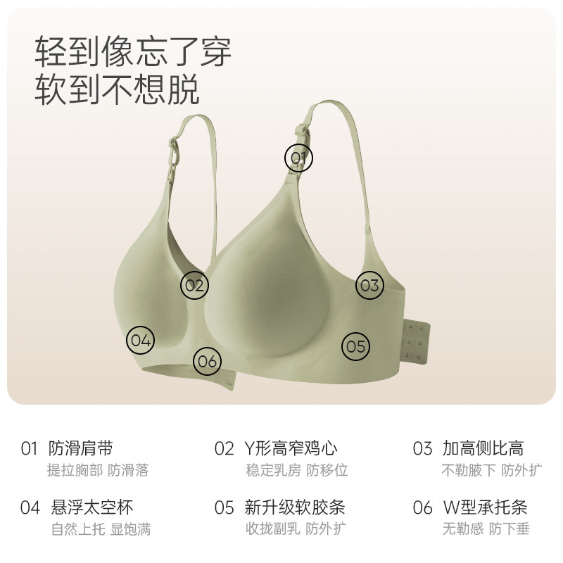 ROVO孕妇哺乳内衣喂奶专用胸罩聚拢怀孕期无痕文胸防下垂产后春秋
