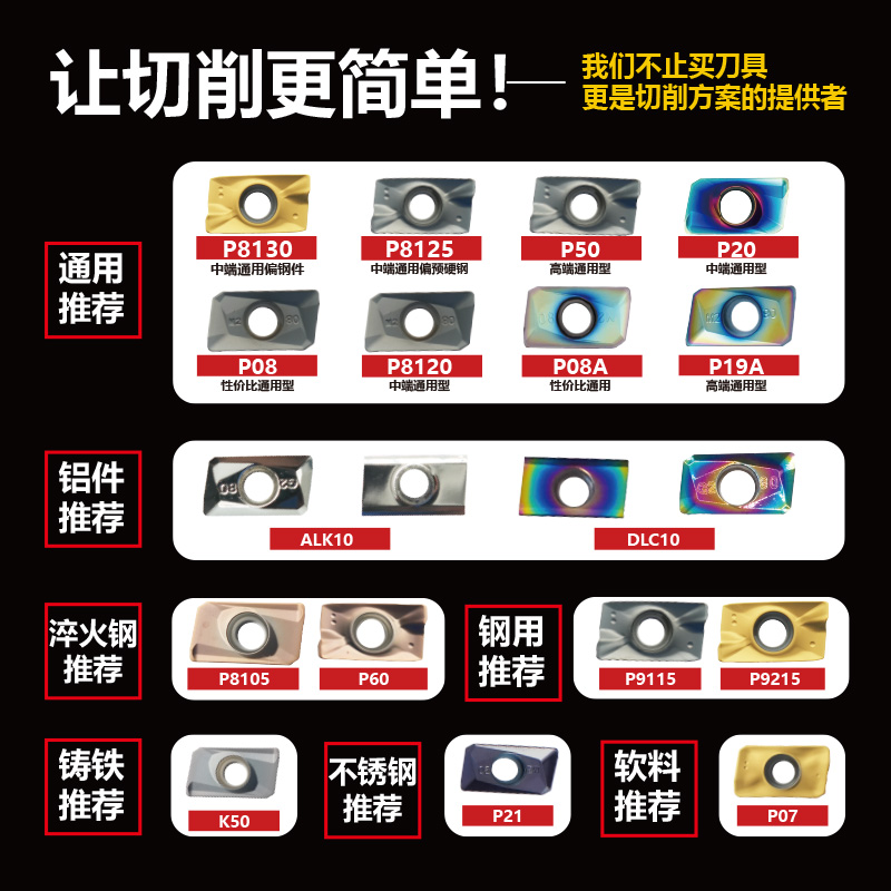 数控铣刀片APMT1135钨钢硬质合金铣床刀头加工中心不锈钢1604刀粒 - 图0