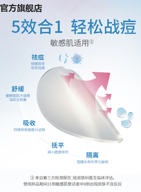 3m痘痘贴耐适康新款手绘隔离保护