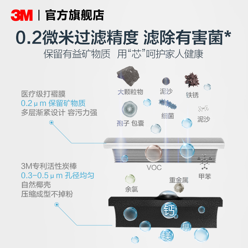 【请前往3M净水旗舰店购买】3M净水器家用厨下舒活泉SDW-8000T-CN - 图2