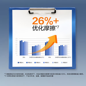 3M玻璃水零下25度冬季防冻乙醇雨刮器汽车用浓缩液强力去污去油膜