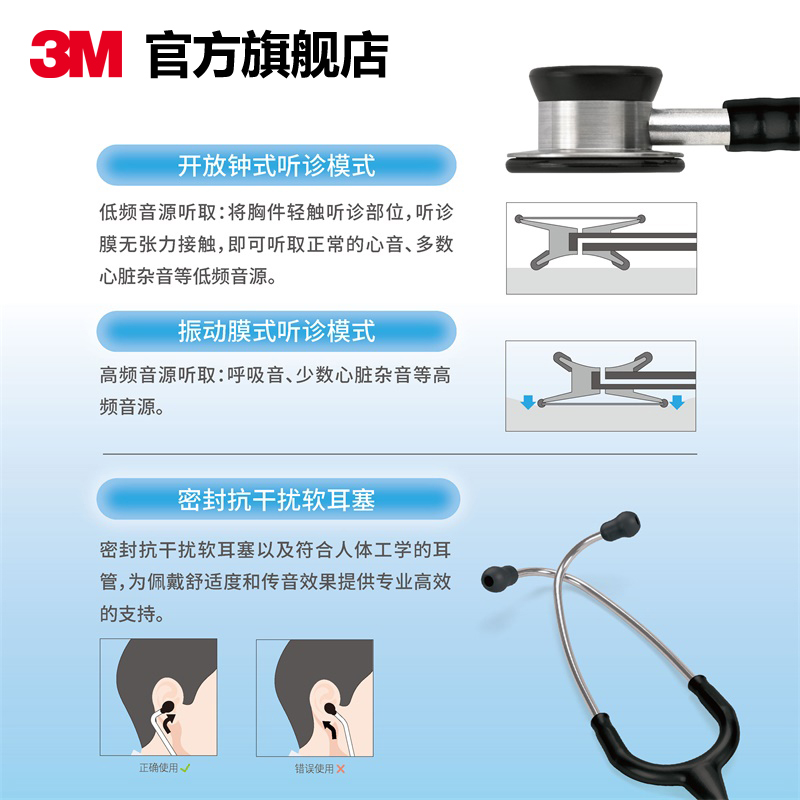 3M听诊器医用Littmann新生儿专业双面型儿科听诊器美国进口 - 图3