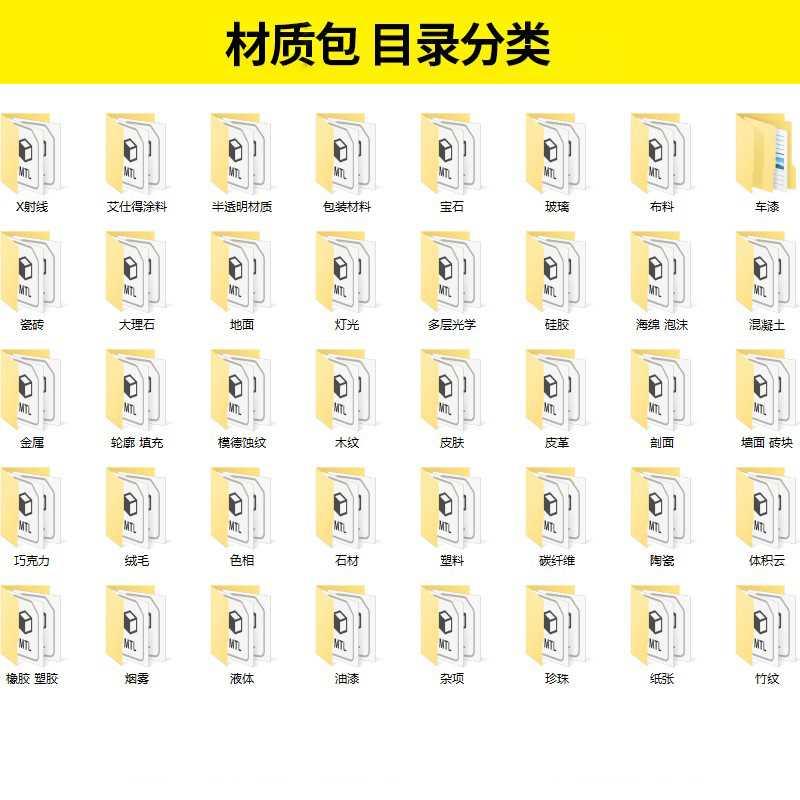 keyshot11材质库金属木材布料纸张纹理液体KS10/9渲染中文材质球 - 图0