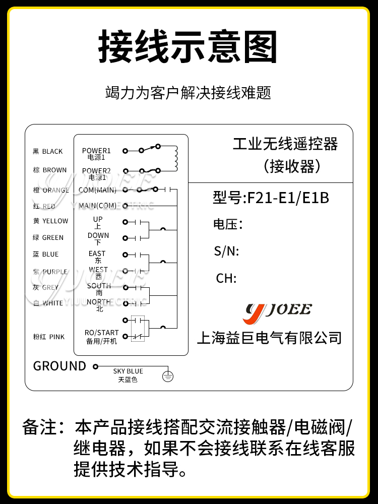 工业无线遥控器F21-E1BB益巨行车遥控器保护套卷扬机电动葫芦通用 - 图0